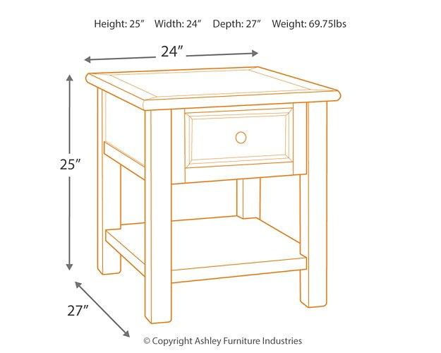 Bolanburg Occasional Table Set - Alexander's Furniture (Blairsville, GA)