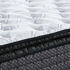 Limited Edition Pillowtop Mattress Set