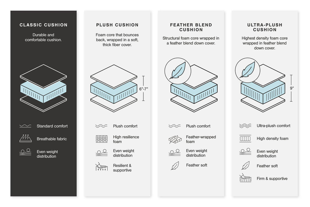 Albar Place Oversized Accent Ottoman - Alexander's Furniture (Blairsville, GA)