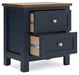 Landocken Bedroom Package - Alexander's Furniture (Blairsville, GA)