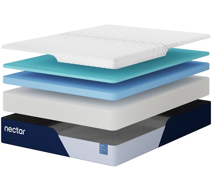 Nectar Classic Memory Foam 5.1 Mattress - Alexander's Furniture (Blairsville, GA)