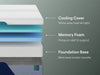 Nectar Premier Memory Foam 5.1 Mattress - Alexander's Furniture (Blairsville, GA)