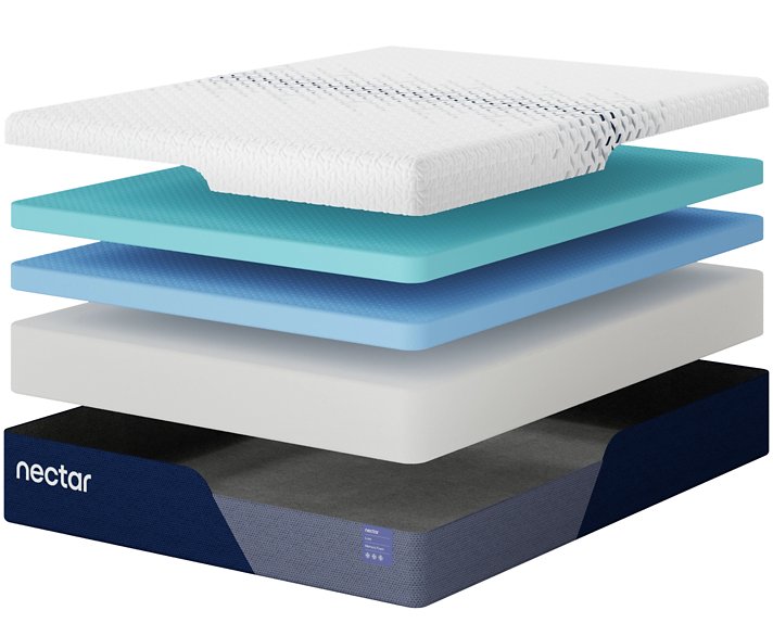 Nectar Luxe Memory Foam 5.1 Mattress - Alexander's Furniture (Blairsville, GA)