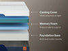 Nectar Ultra Memory Foam 5.1 Mattress - Alexander's Furniture (Blairsville, GA)